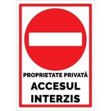 Proprietate privata accesul interzis